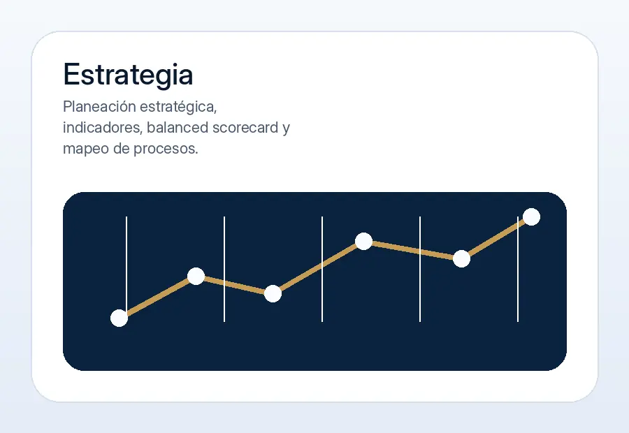 Planeación estratégica e inteligencia de negocios