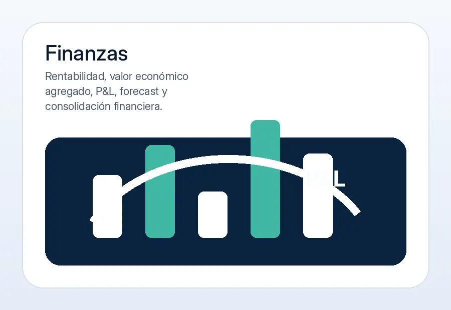 Consultoría financiera empresarial