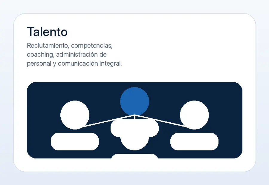 Consultoría en recursos humanos y gestión de talento